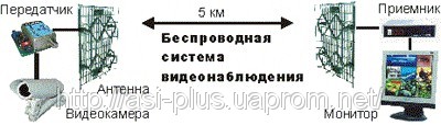    , , , 